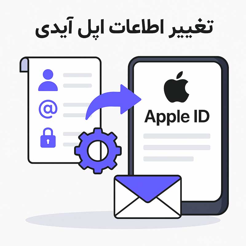 تغییر اطلاعات اپل آیدی